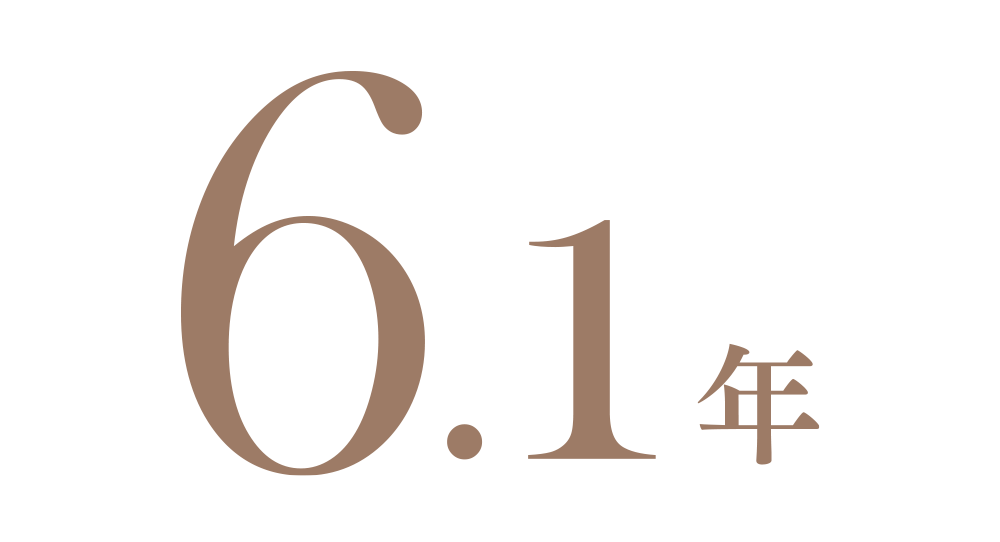 6.1年