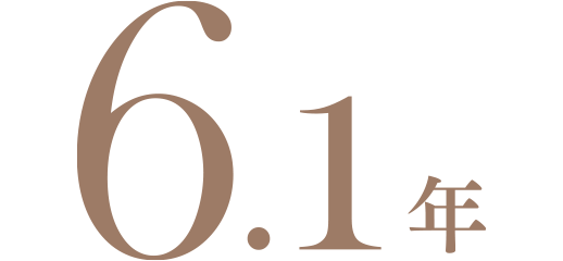 6.1年